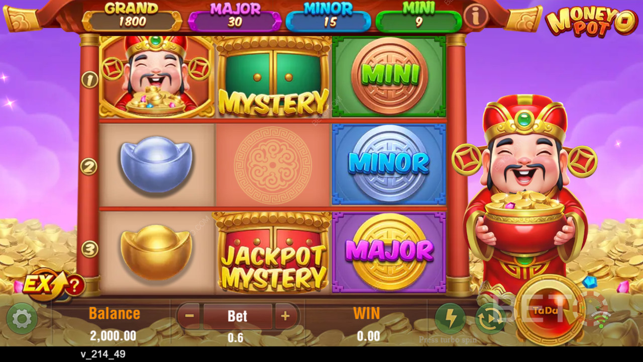 Devriez-vous jouer au Money Pot?
