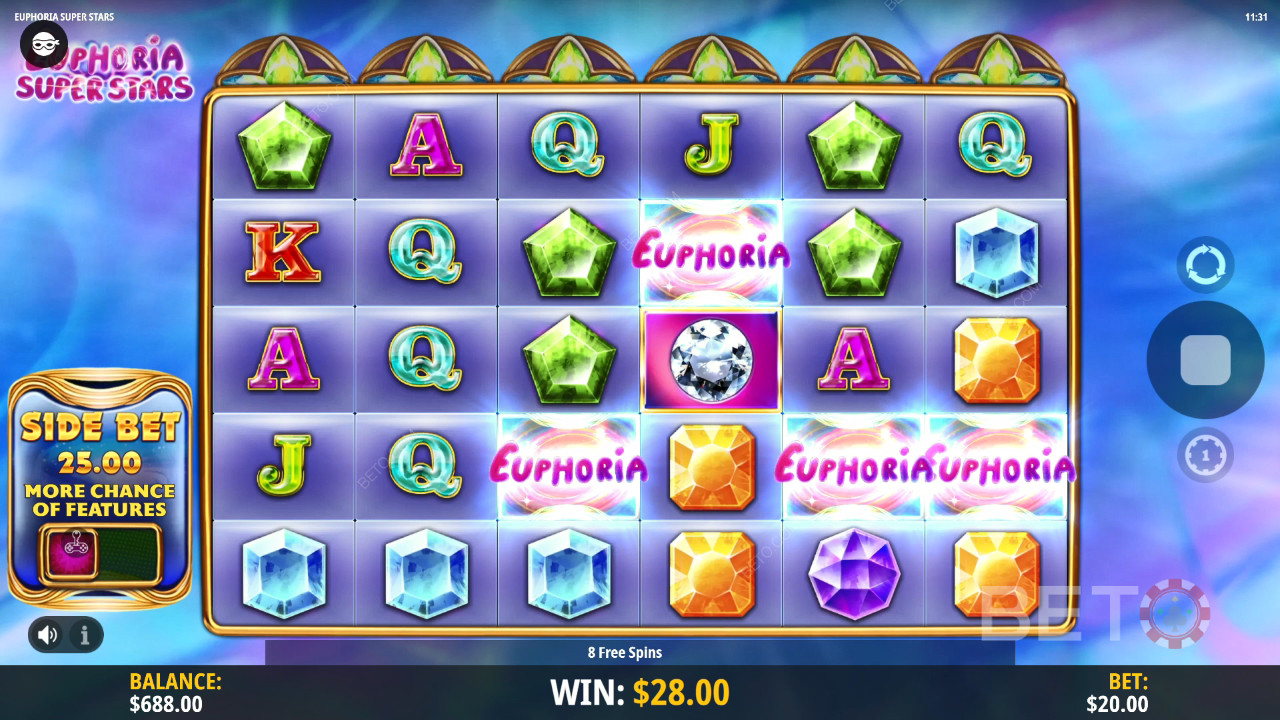 Euphoria Super Stars Revue par BETO Slots