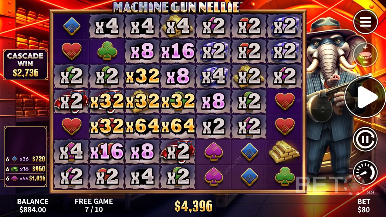Machine Gun Nellie Revue par BETO Slots