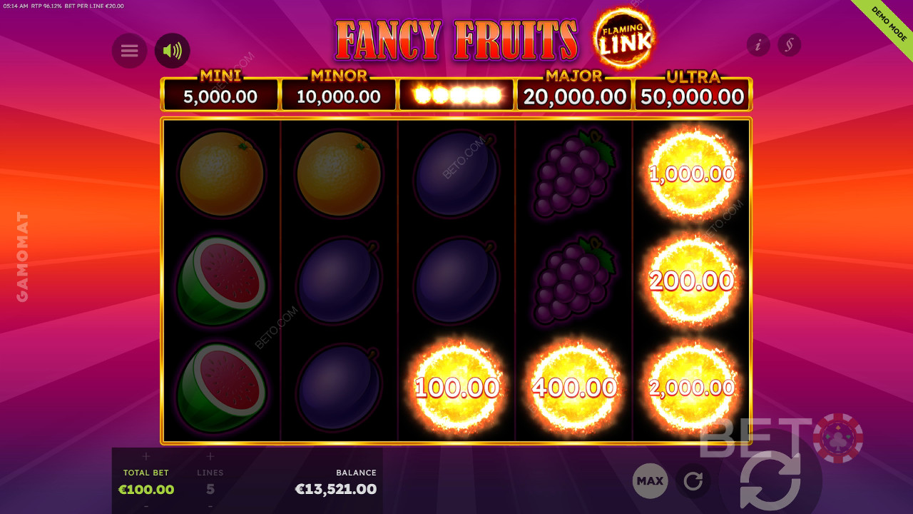 7 Fancy Fruits Flaming Link Revue par BETO Slots
