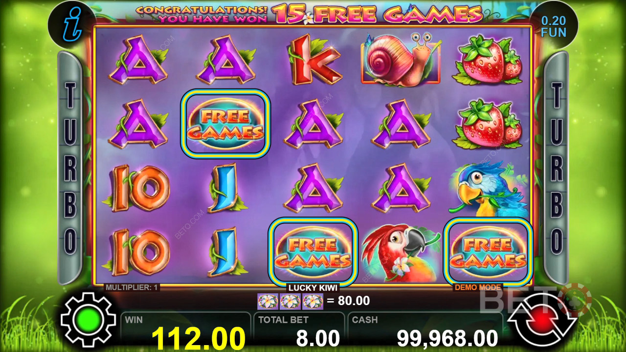 Lucky Kiwi Revue par BETO Slots