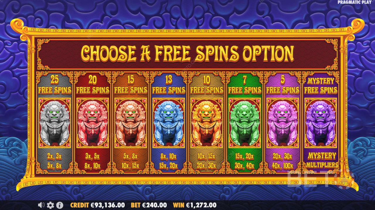 Les bonus expliqués sur 5 Lions Megaways 2 par Pragmatic Play