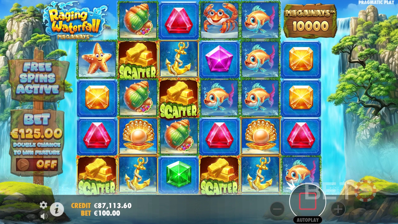 Raging Waterfall Megaways Revue par BETO Slots