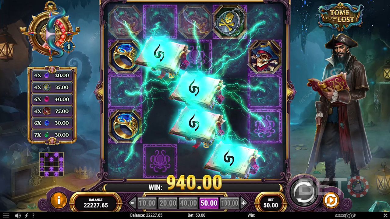 Tome of the Lost Critique de BETO Slots
