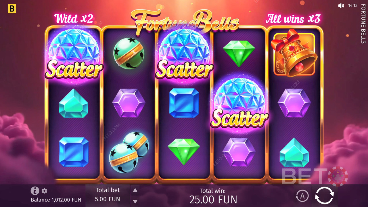 Fortune Bells Revue par BETO Slots