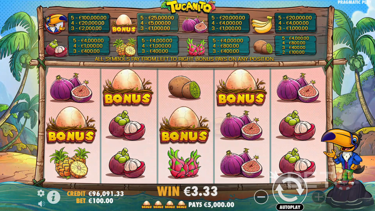 Tukanito Critique de BETO Slots
