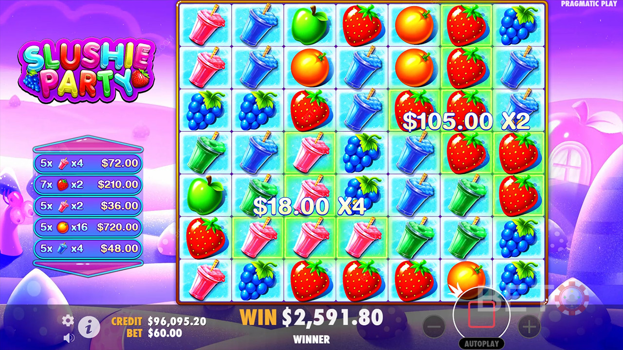 Slushie Party Revue par BETO Slots