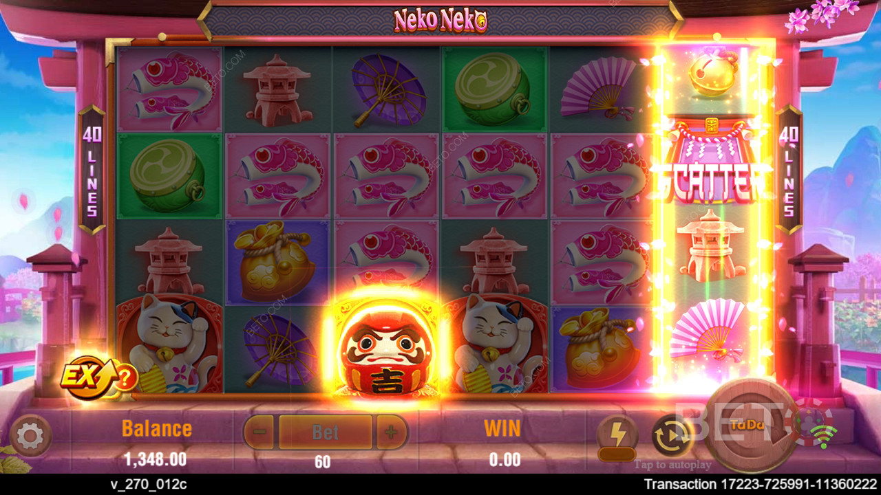Neko Neko Revue par BETO Slots