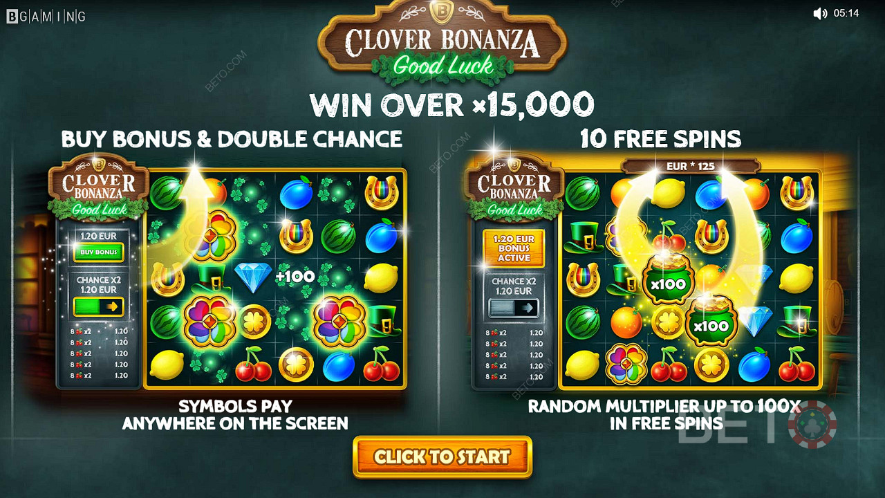 Profitez des fonctionnalités Buy Bonus, Double Chance et Free Spins de la machine à sous Clover Bonanza.
