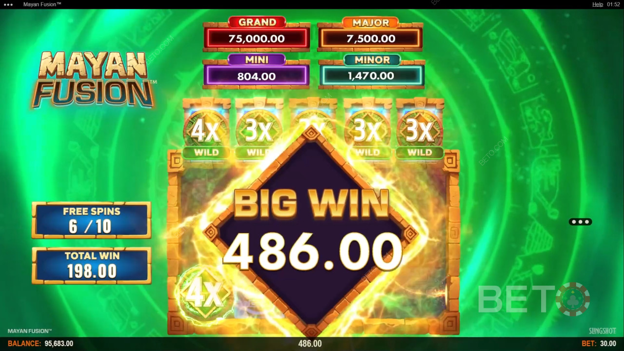 Mayan Fusion Critique de BETO Slots