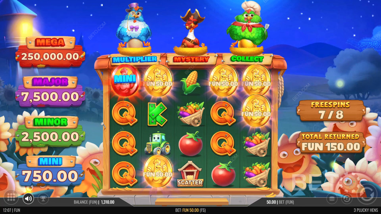 3 Plucky Hens Critique par BETO Slots