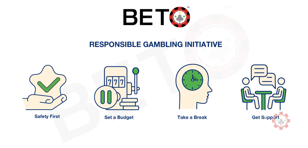 Nous sommes très attachés à la promotion du jeu responsable