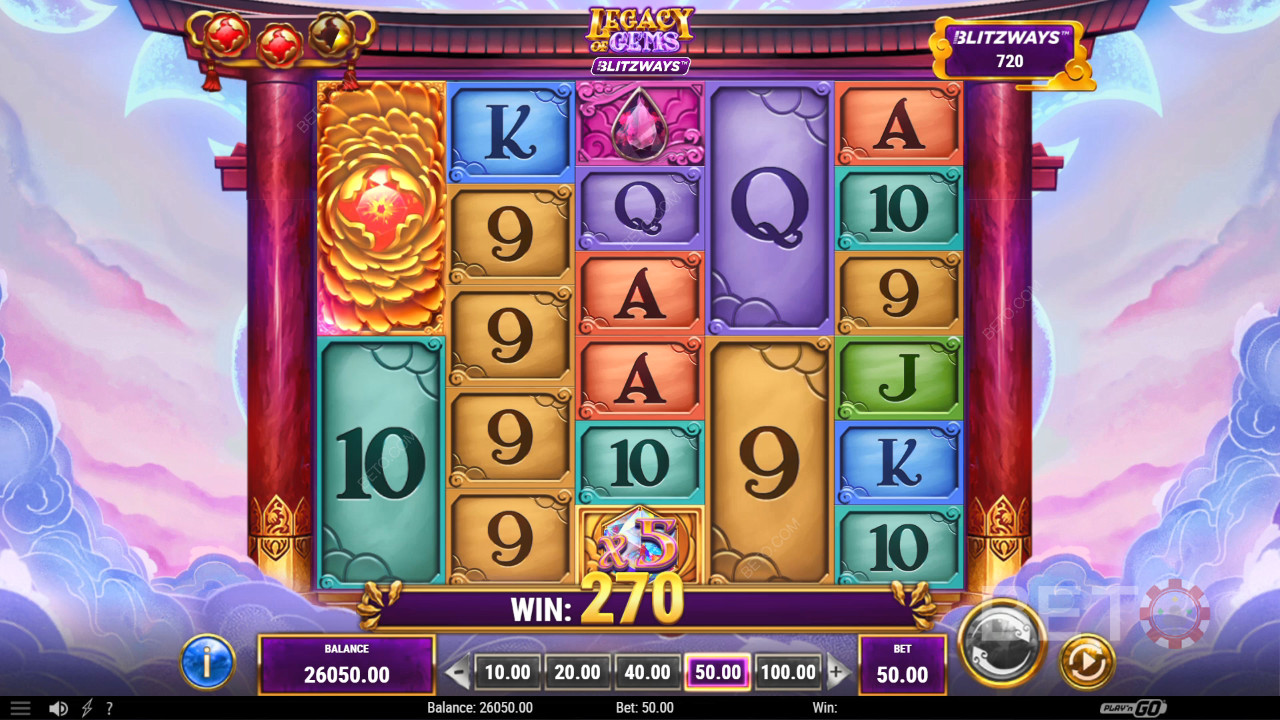 Legacy of Gems Blitzways Revue par BETO Slots