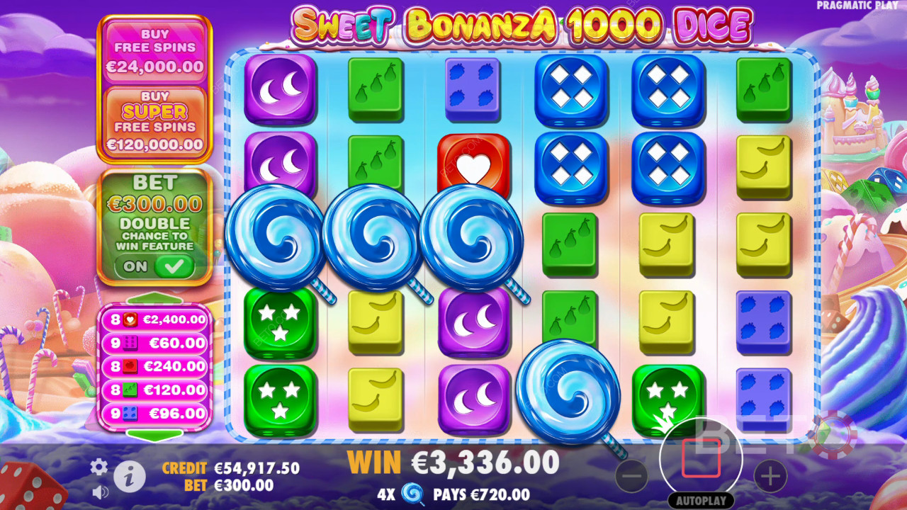 Sweet Bonanza 1000 Dice Critique de BETO Slots