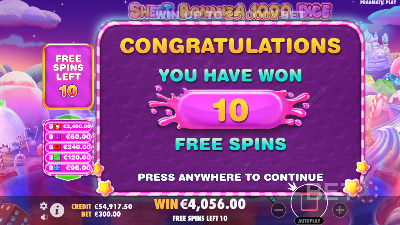 Sweet Bonanza 1000 Dice : Recommandé ou non?