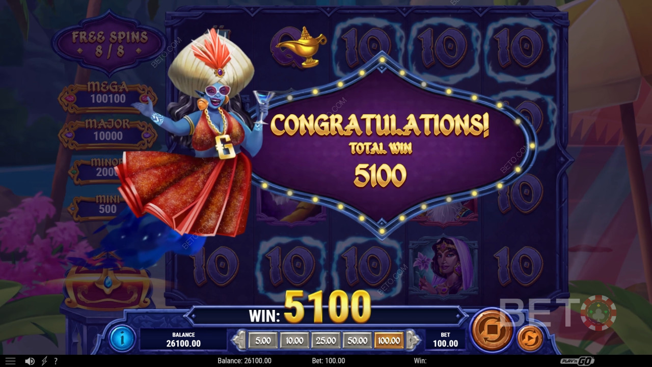 Fonctionnalités bonus expliquées dans 1001 Fortunes de Génie Mystère par Play