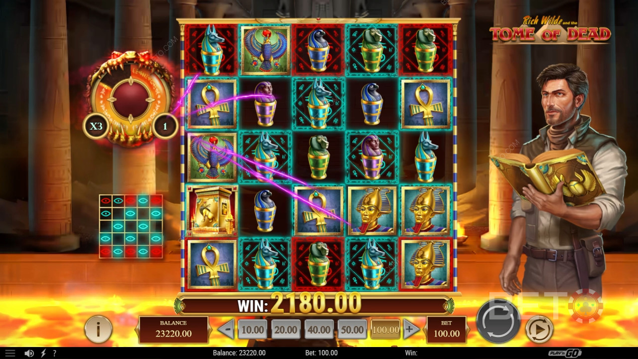 Rich Wilde and the Tome of Dead Critique par BETO Slots