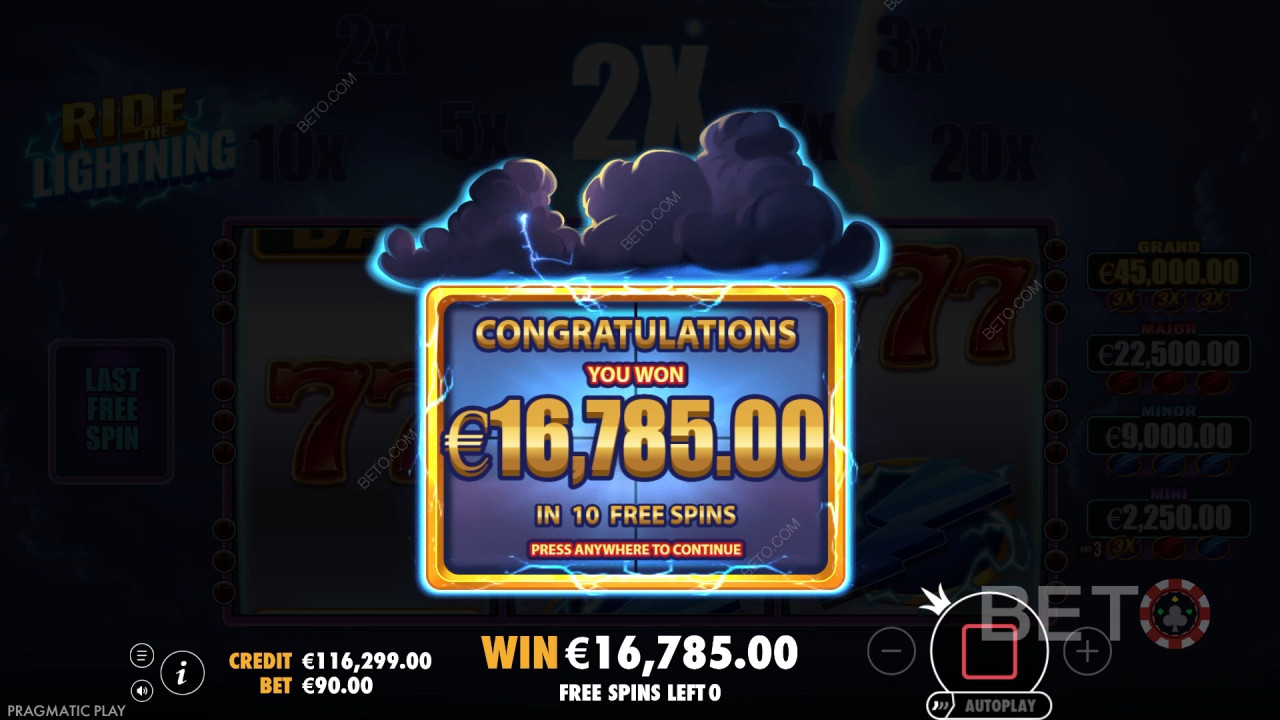 Gagnez 10 000x votre mise dans la machine à sous Ride the Lightning en ligne!