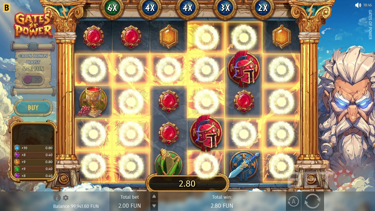 Critique de « Gates of Power » par BETO Slots