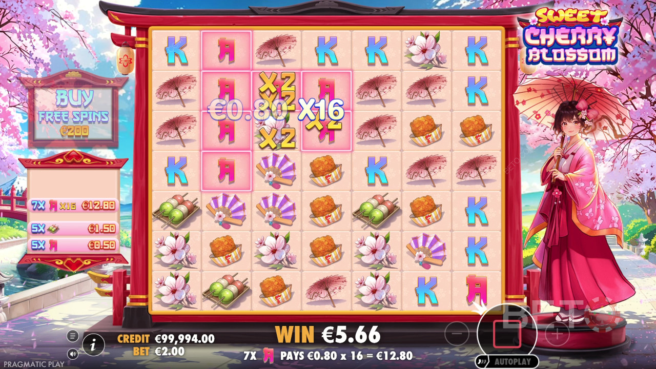 Critique de Sweet Cherry Blossom par BETO Slots