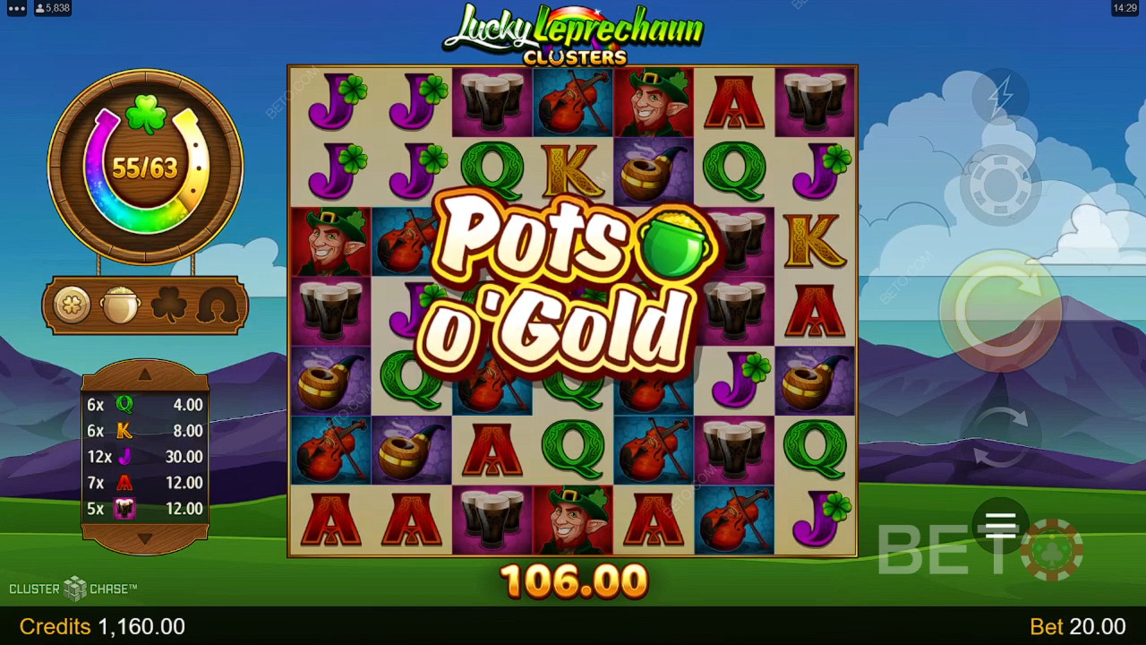 Clusters Lucky Leprechaun : Une machine à sous qui vaut le détour?
