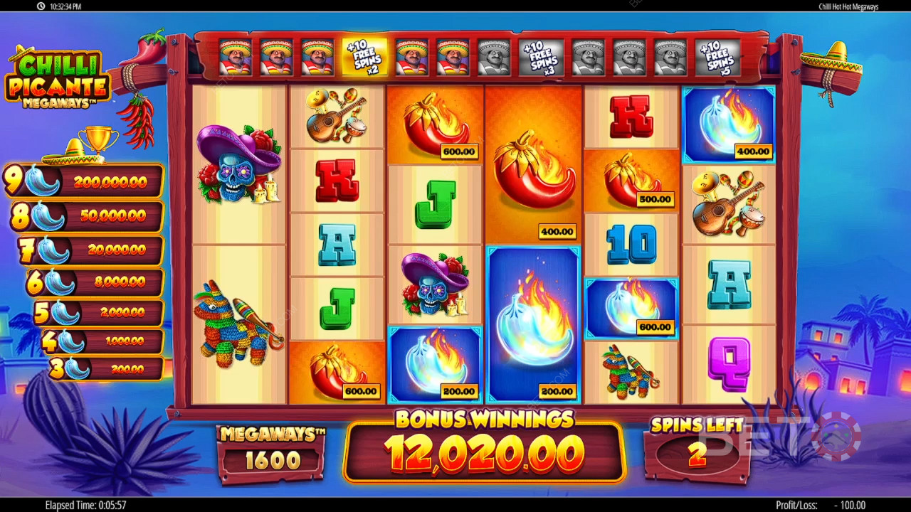 Chilli Picante Megaways Revue par BETO Slots