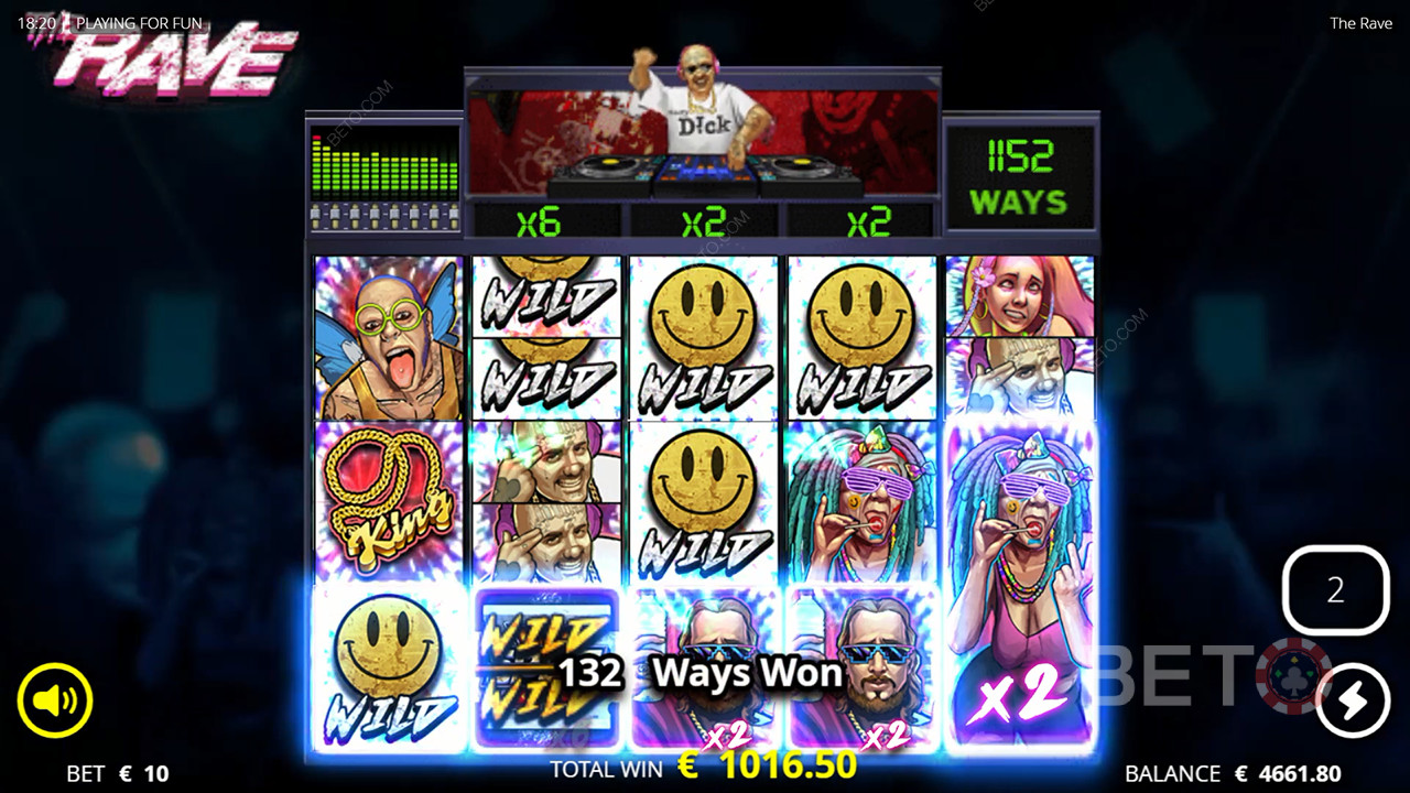 The Rave Revue par BETO Slots