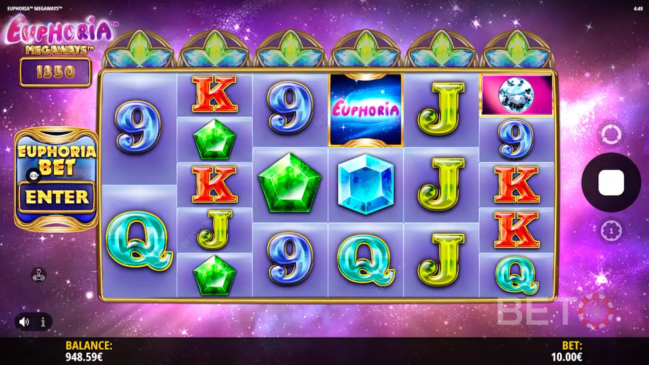 Euphoria Megaways Revue par BETO Slots