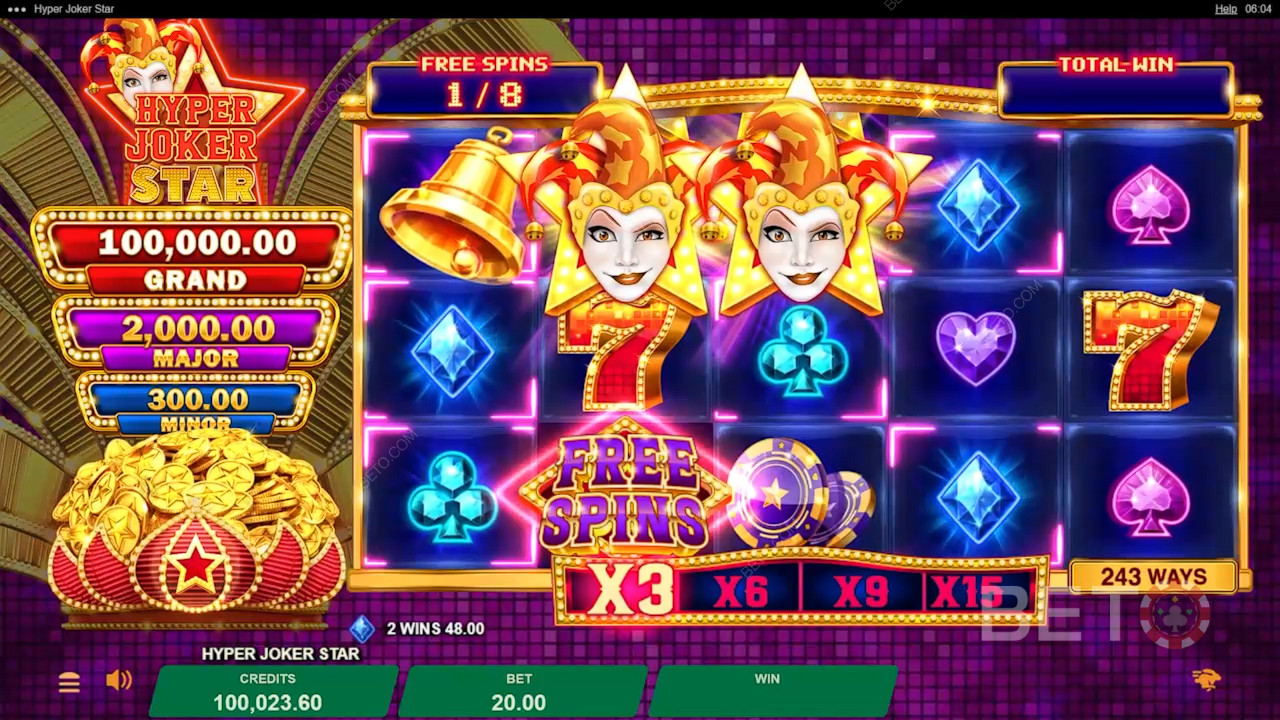 Hyper Joker Critique des étoiles par BETO Slots