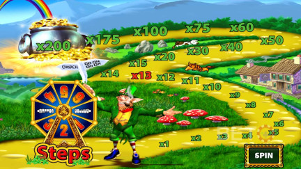 Guide des symboles et des gains du site Rainbow Riches.